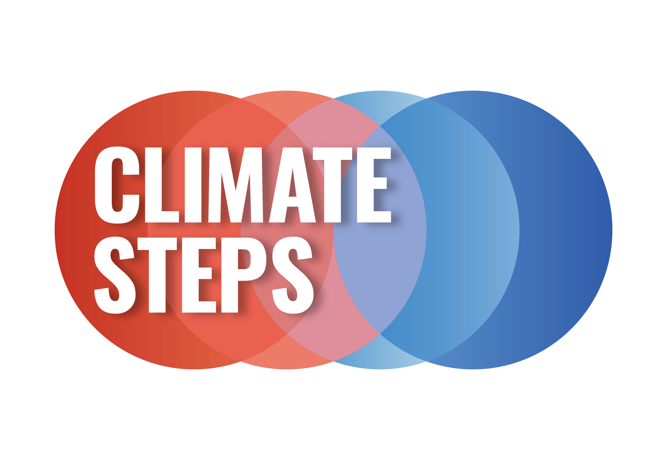 Climate Steps